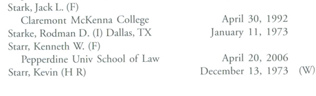 Ken Starr