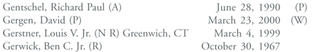 Bohemian Grove Honorary Roster