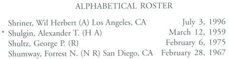 Bohemian Grove Honorary Roster